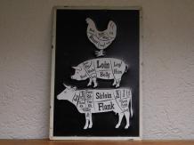 Wall Sign Chicken, Pig and Cow - Metal - Butchers' Guide