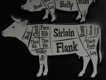 Wall Sign Chicken, Pig and Cow - Metal - Butchers' Guide