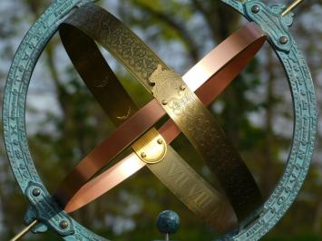 Sundial Atlas, bronze-brass, Aris Mundi Apollo, man carries earth.